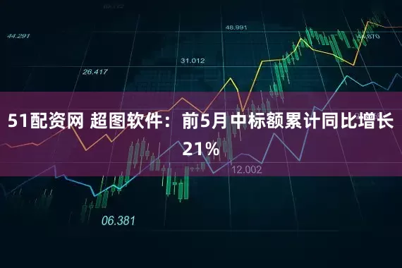 51配资网 超图软件：前5月中标额累计同比增长21%